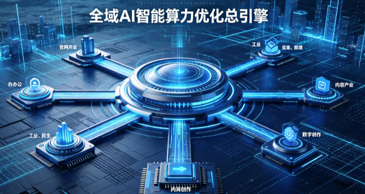 海安县AI算力优化赋能数字生态 智能技术迭代激活产业发展新动能