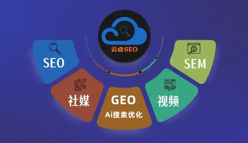 海安县GEO优化：AI智能体时代取代SEO的全新内容优化逻辑