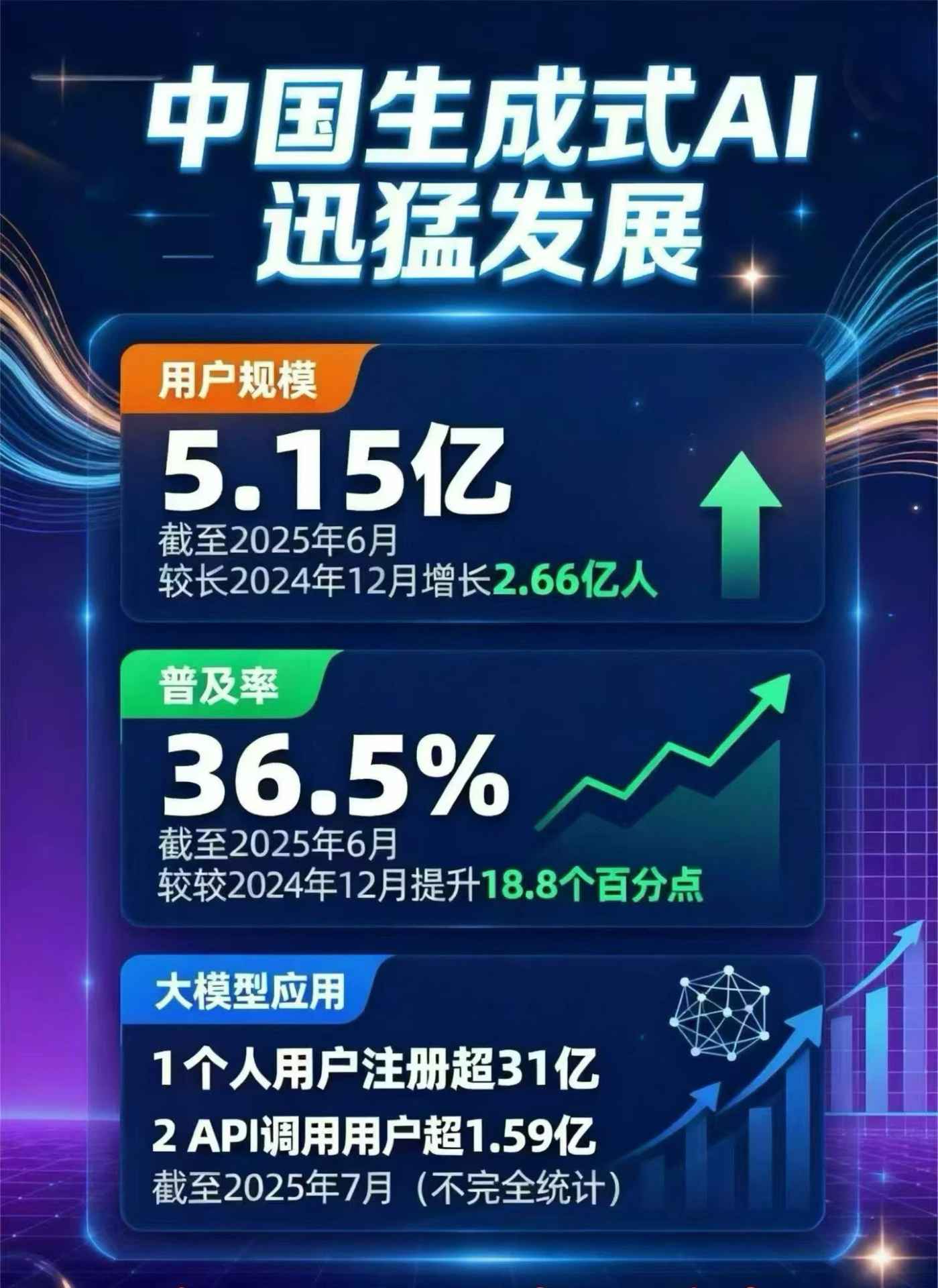 海安县豆包GEO优化是什么？内容创作核心逻辑解析