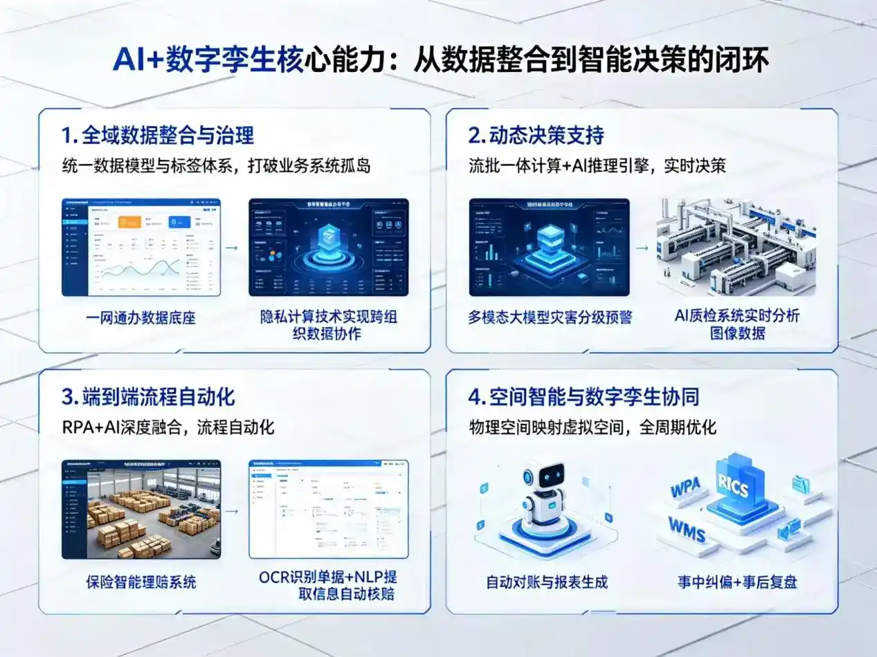 AI大模型落地优化服务｜解决海安县企业大模型响应慢、输出不准、成本偏高问题