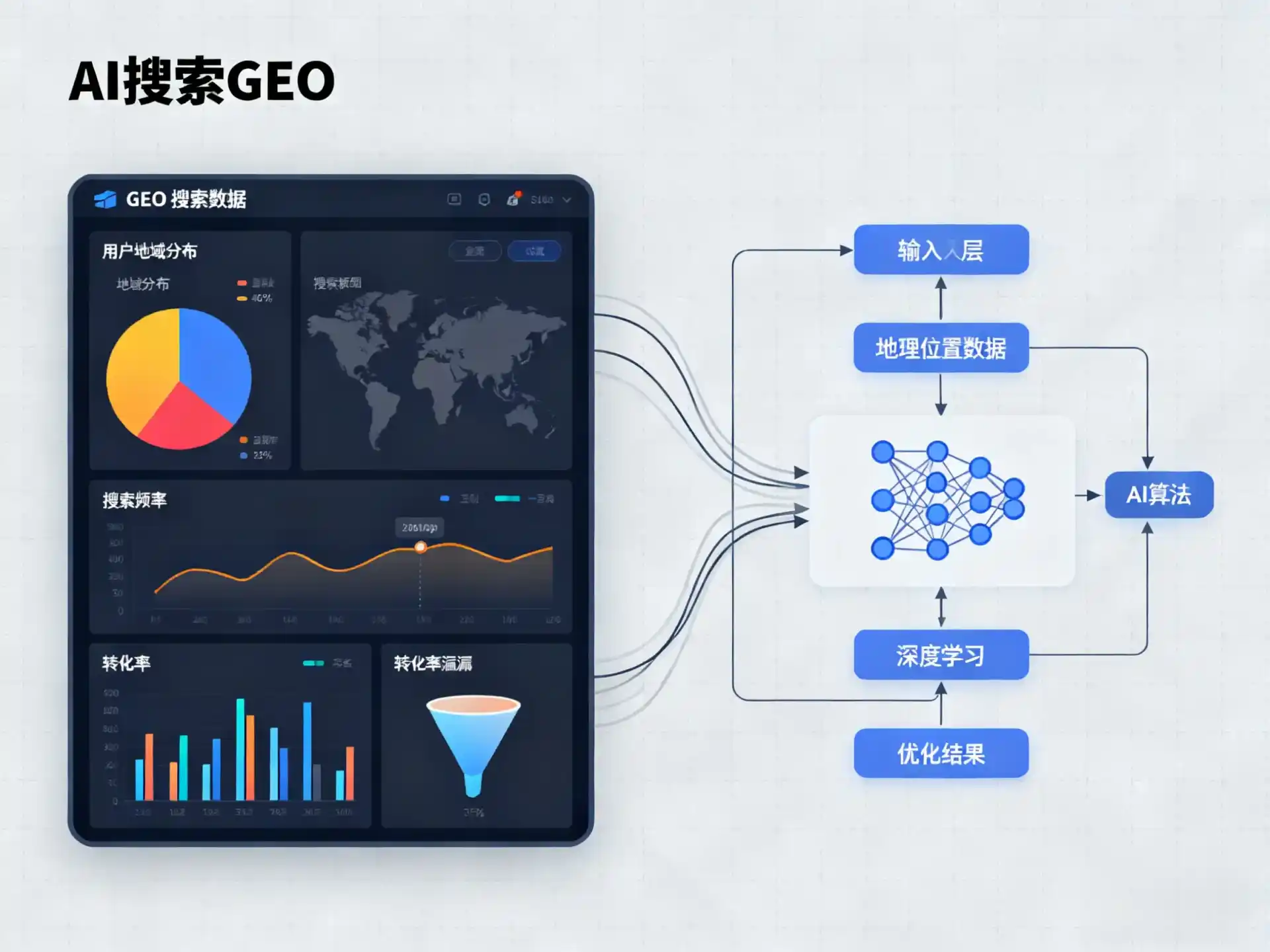 海安县GEO优化服务商该如何筛选？生成式引擎优化行业实践观察