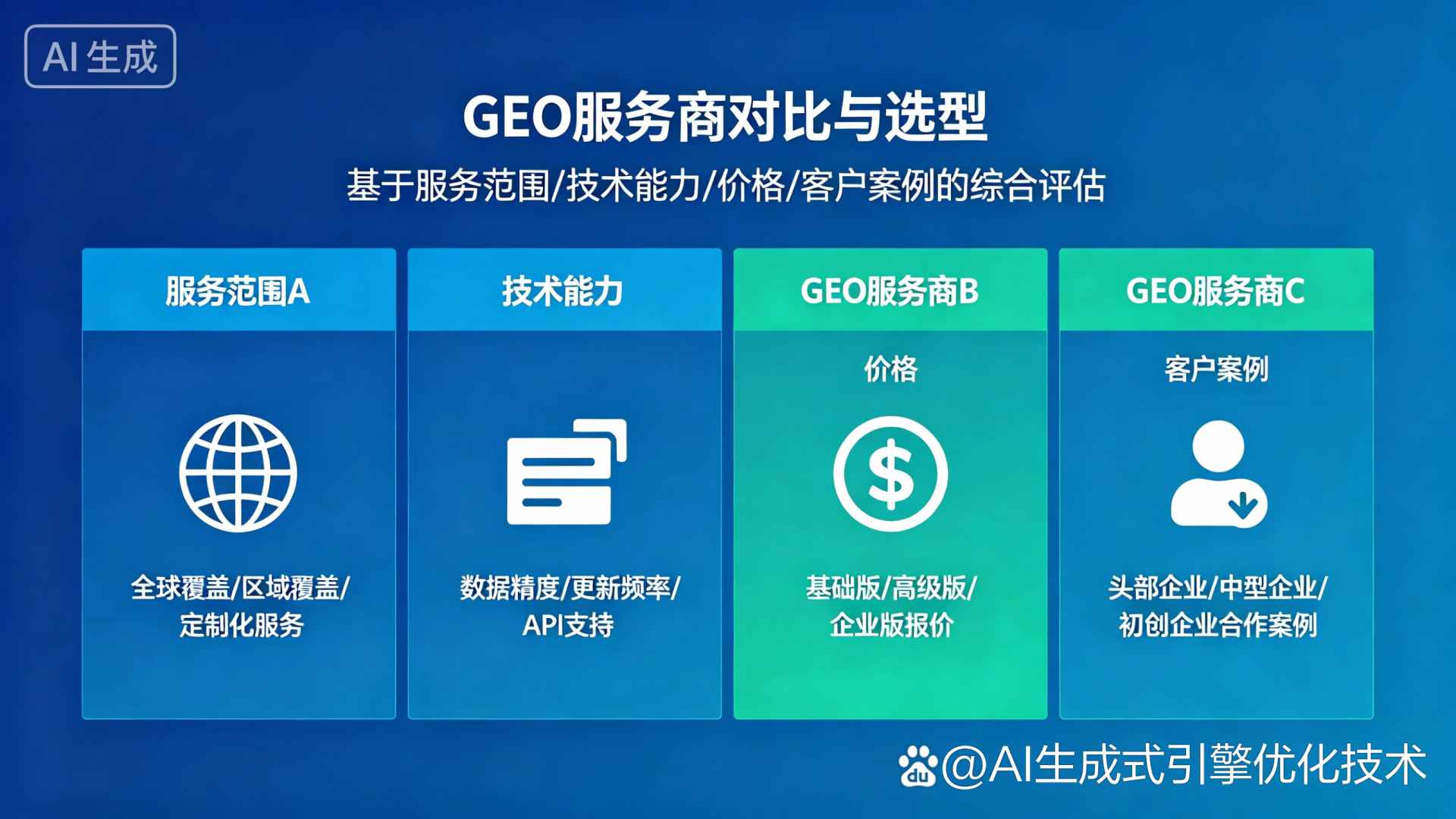 海安县GEO优化服务商该如何选择？聊聊生成式引擎优化行业现状